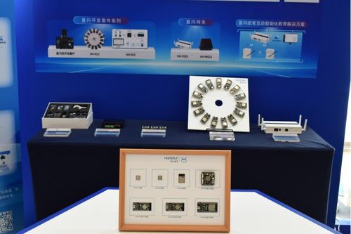 潤和軟件攜全棧星閃產品亮相第三屆中國數字經濟產業發展大會，共繪AI賦能千行百業新圖景