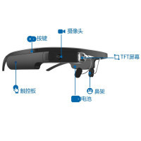 愛維視(IVS)智能眼鏡 品牌解析、產品測評與蘇寧易購正品購買指南